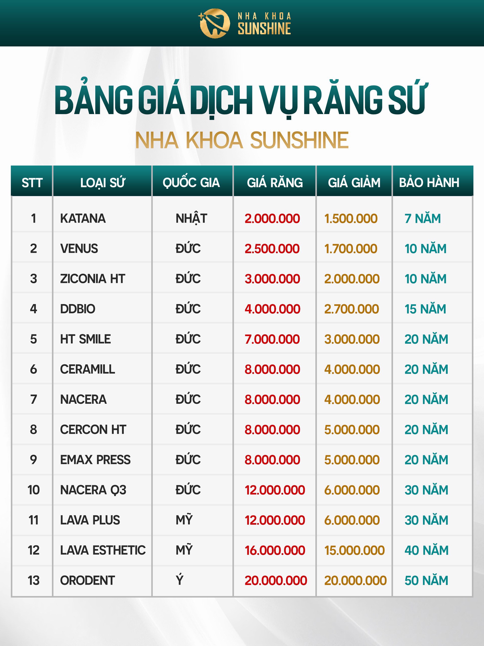 gia-boc-rang-su